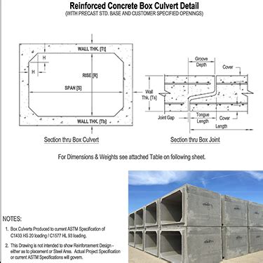 txdot junction box detail|txdot safety end treatment detail.